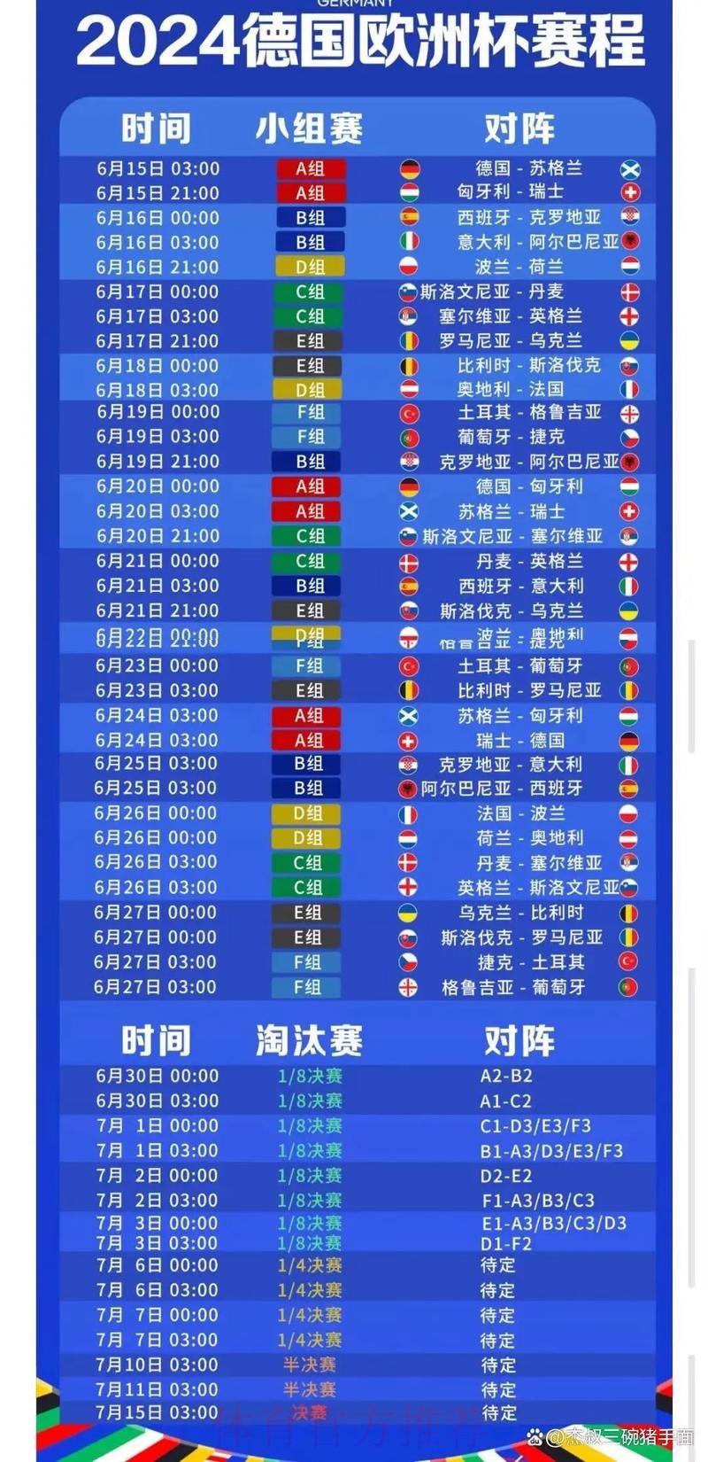 “2026世界杯实时比赛结果最新播报”